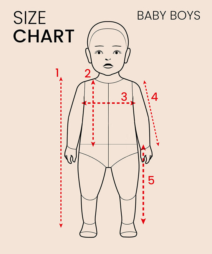 Baby Clothes Size Chart & Guide