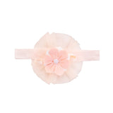 Baby Girls' Baptism Lace Floral Embroidered Dress