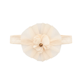 Baby Girl Newborn Puff Short Sleeve Unique Tutu Skirt Dress