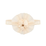 Baby Girl Puff Short Sleeve Tutu Skirt Dress
