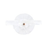 Baby Girl Puff Short Sleeve Tutu Skirt Dress